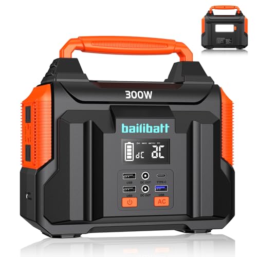 Portable Generator: The Ultimate Power Solution for Camping and Emergency Situations